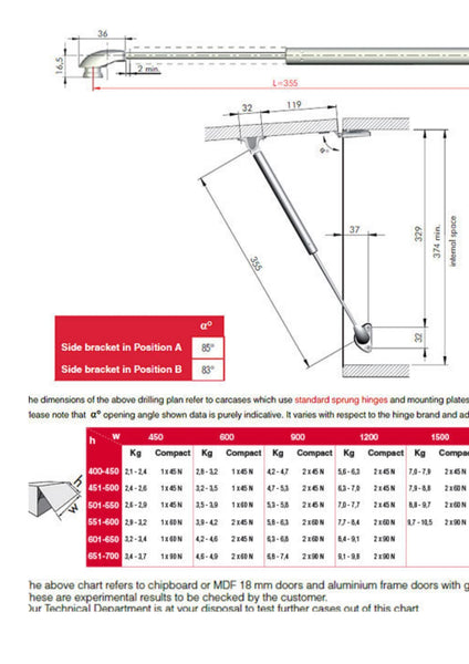 KIT PISTON COMPACT 355MM 60N - ELEVABLE FRICCIONADO