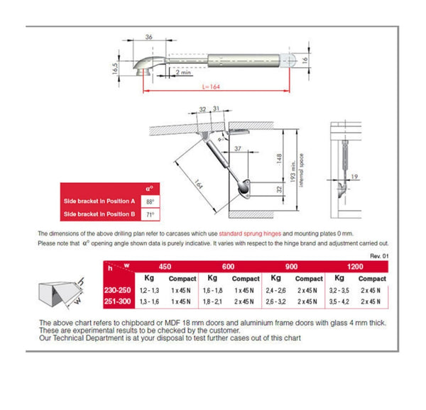 KIT PISTON COMPACT 164MM 60N - ELEVABLE FRICCIONADO