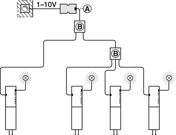 MULTITRANSFORMADOR LED