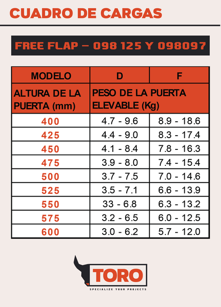 ELEVADOR FREE FLAP MOD. D 3.15 COLOR GRIS PUERTA ALTURA H= 350MM-650MM