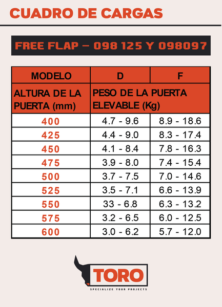 ELEVADOR FREE FLAP MOD. F 3.15 COLOR GRIS PUERTA ALTURA H= 350MM-650MM