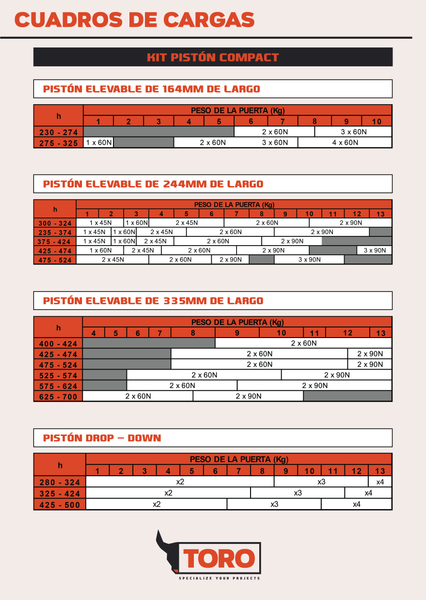 KIT PISTON COMPACT 355MM 60N - ELEVABLE FRICCIONADO