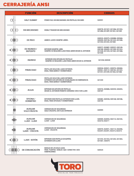 CERRADURA  ANDOVER/ANDOVER PRIVACIDAD BRONCE ANTIGUADO